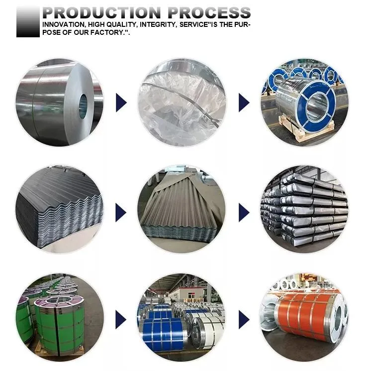 PPGI/Gi/PPGL/Gl Prepainted Galvanized Steel Scrap Metal Gi/Gl/PPGI/PPGL Color Coated Galvanized Steel Coil SGCC/Sgcd/Dx51d